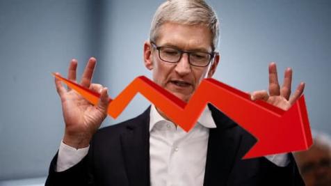 Черная полоса для Apple Inc.